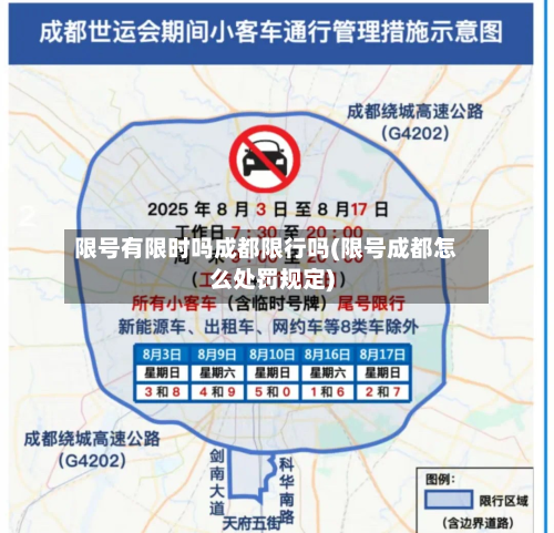 限号有限时吗成都限行吗(限号成都怎么处罚规定)-第2张图片