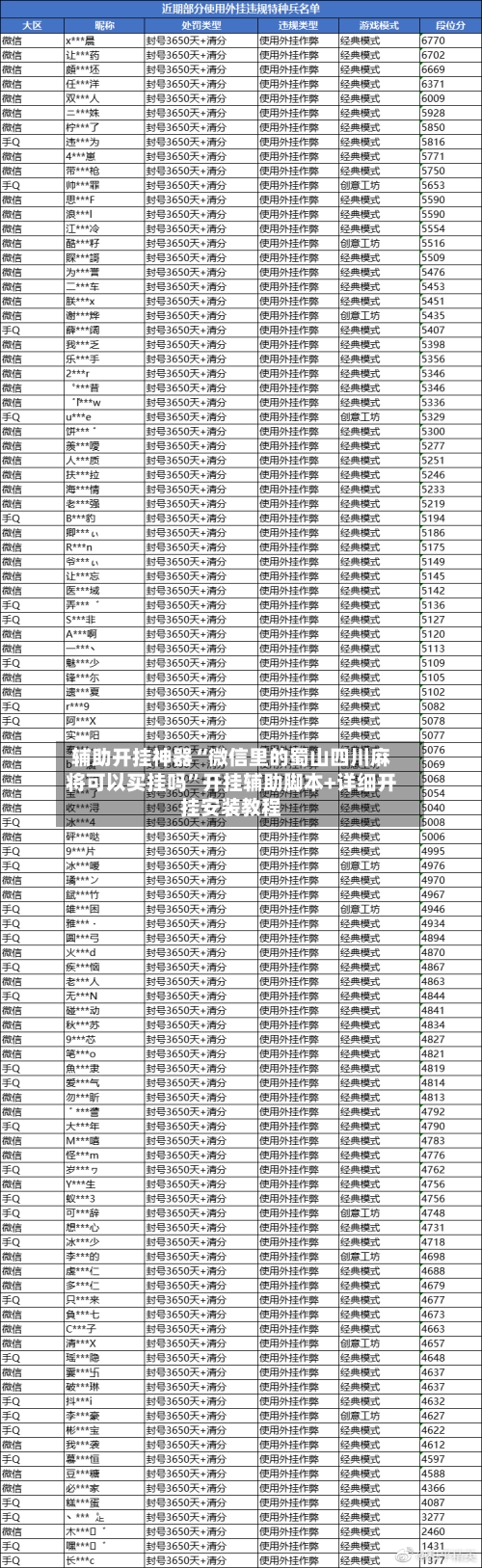 辅助开挂神器“微信里的蜀山四川麻将可以买挂吗”开挂辅助脚本+详细开挂安装教程-第2张图片