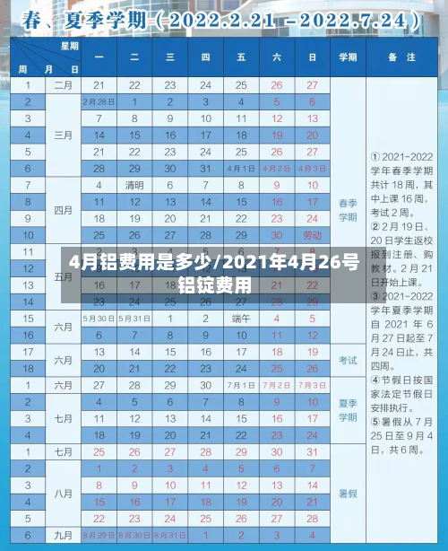 4月铝费用是多少/2021年4月26号铝锭费用