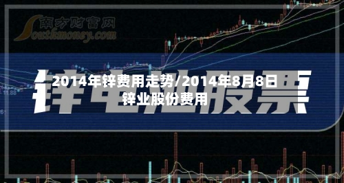 2014年锌费用走势/2014年8月8日锌业股份费用