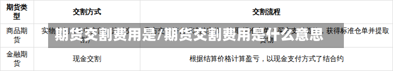 期货交割费用是/期货交割费用是什么意思-第3张图片