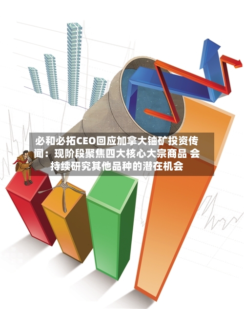 必和必拓CEO回应加拿大铀矿投资传闻：现阶段聚焦四大核心大宗商品 会持续研究其他品种的潜在机会