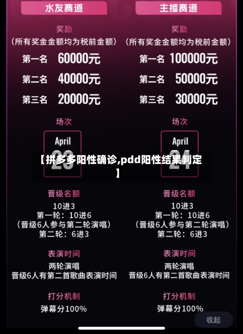 【拼多多阳性确诊,pdd阳性结果判定】-第2张图片