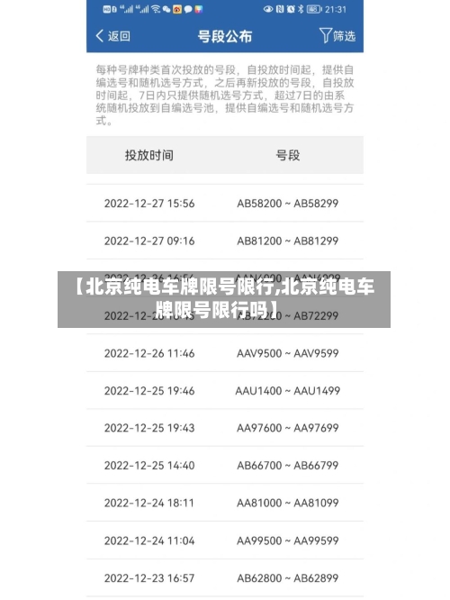 【北京纯电车牌限号限行,北京纯电车牌限号限行吗】-第2张图片