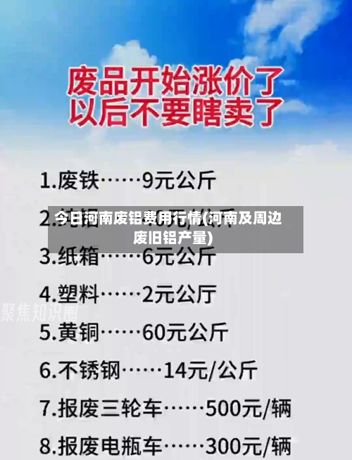 今日河南废铝费用行情(河南及周边废旧铝产量)-第3张图片