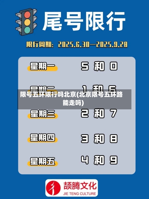 限号五环限行吗北京(北京限号五环路能走吗)-第2张图片