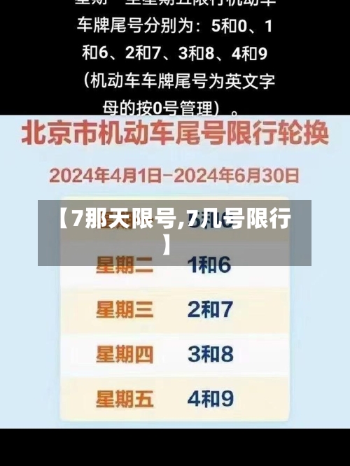 【7那天限号,7几号限行】