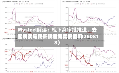 Mysteel解读：枧下窝审批推进，去库现实与复产预期博弈下费用区间震荡（碳酸锂周度复盘20260818）-第3张图片