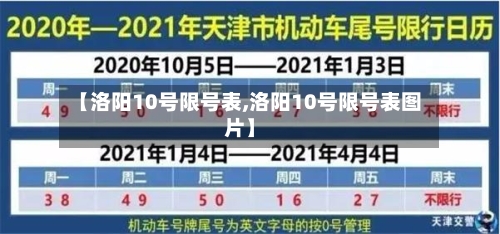【洛阳10号限号表,洛阳10号限号表图片】