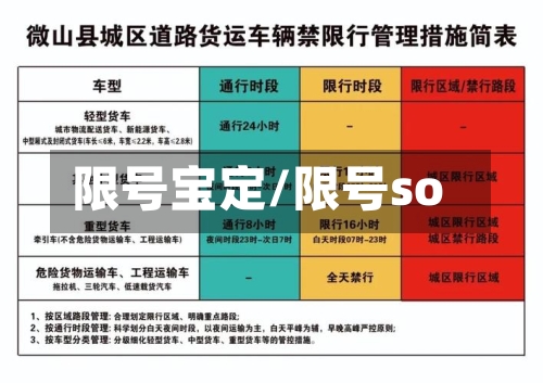 限号宝定/限号so