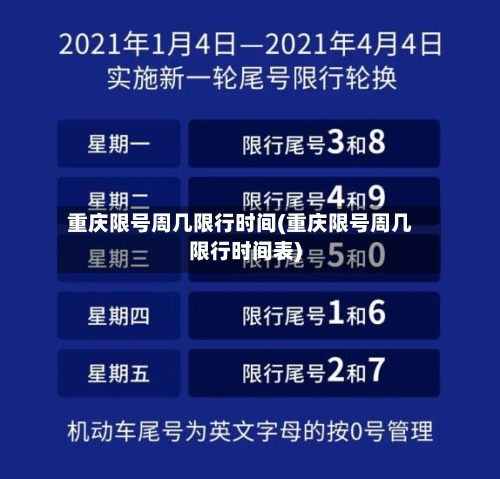 重庆限号周几限行时间(重庆限号周几限行时间表)