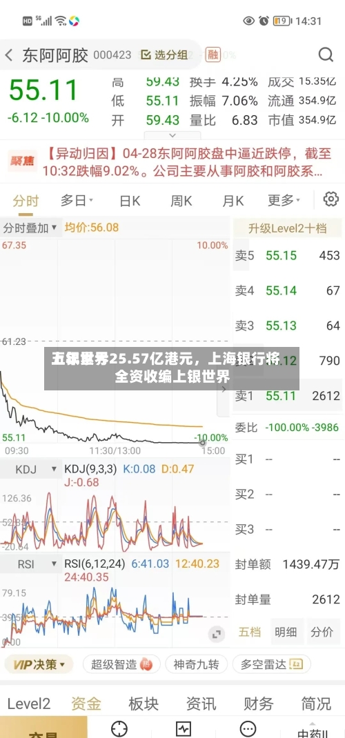 上银世界五年累亏25.57亿港元	，上海银行将全资收编上银世界-第3张图片