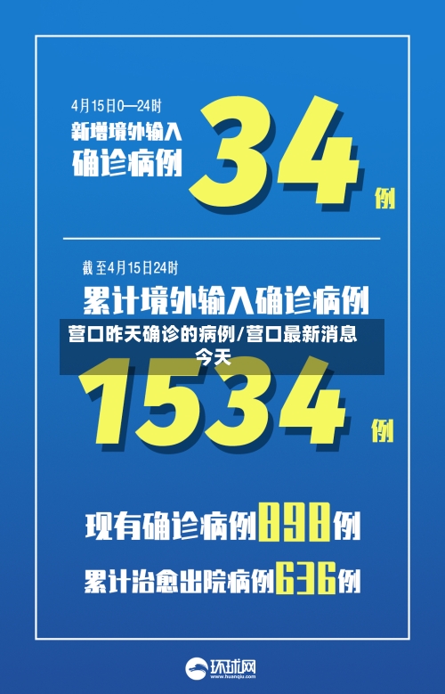 营口昨天确诊的病例/营口最新消息今天-第3张图片