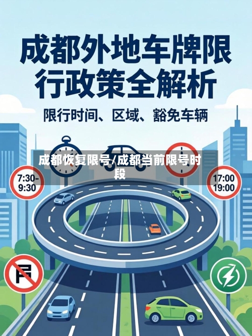 成都恢复限号/成都当前限号时段