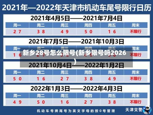 新乡28号怎么限号(新乡限号吗2026)-第3张图片