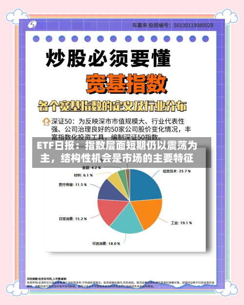ETF日报：指数层面短期仍以震荡为主，结构性机会是市场的主要特征