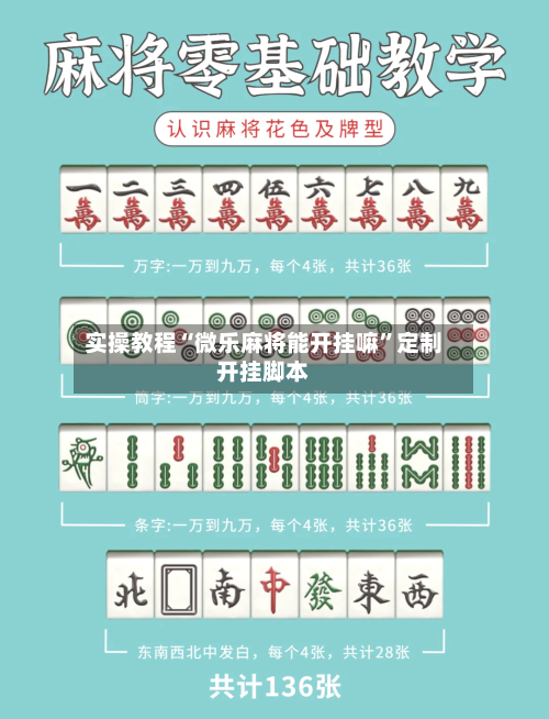 实操教程“微乐麻将能开挂嘛”定制开挂脚本-第2张图片