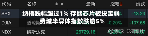 纳指跌幅超过1% 存储芯片板块走弱 费城半导体指数跌逾5%-第1张图片