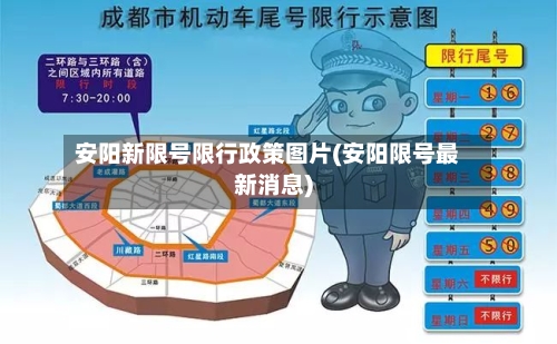 安阳新限号限行政策图片(安阳限号最新消息)