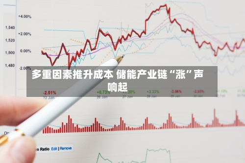 多重因素推升成本 储能产业链“涨	”声响起-第2张图片