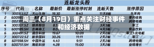周三（8月19日）重点关注财经事件和经济数据