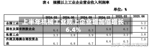 上半年机械工业规上企业增加值增长6.4%-第3张图片