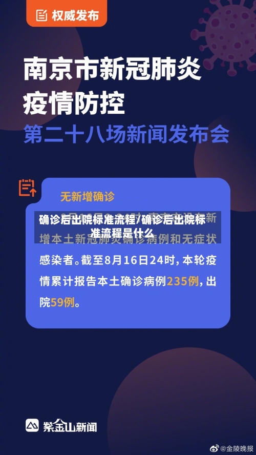 确诊后出院标准流程/确诊后出院标准流程是什么-第3张图片