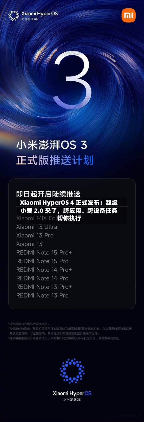 Xiaomi HyperOS 4 正式发布：超级小爱 2.0 来了，跨应用、跨设备任务帮你执行-第2张图片