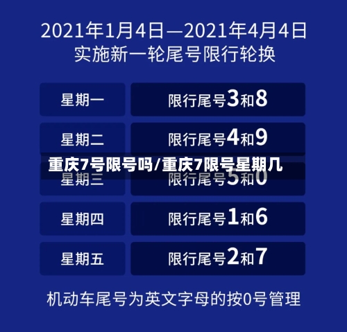 重庆7号限号吗/重庆7限号星期几-第2张图片