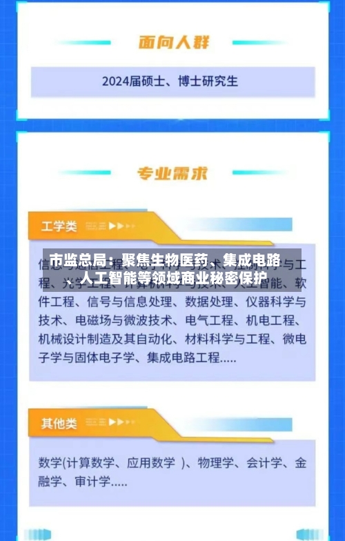 市监总局：聚焦生物医药、集成电路、人工智能等领域商业秘密保护-第3张图片
