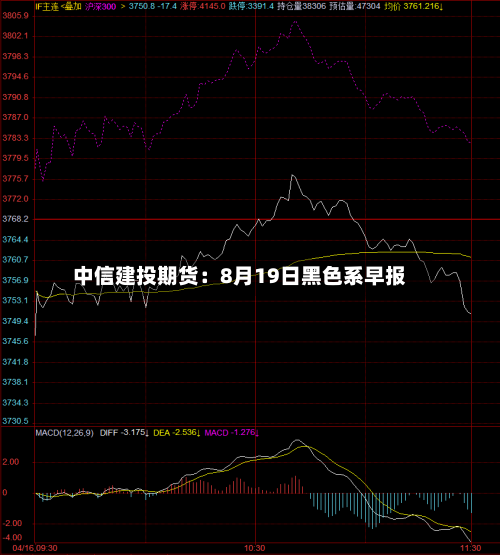 中信建投期货：8月19日黑色系早报-第3张图片