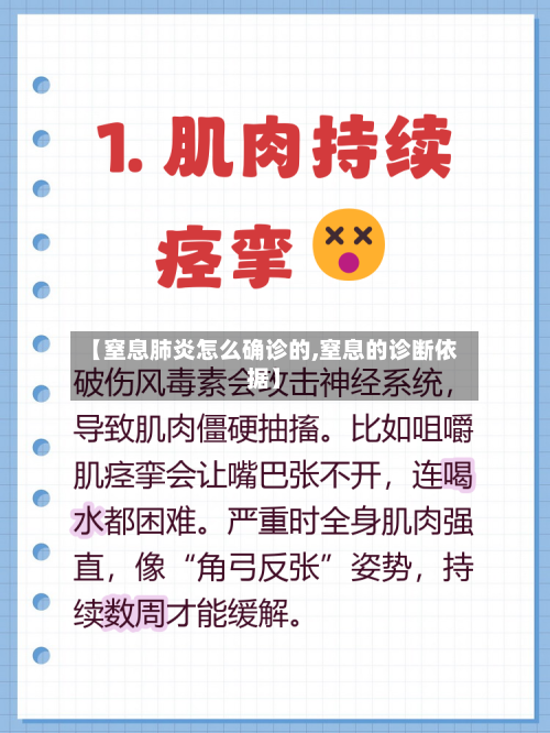 【窒息肺炎怎么确诊的,窒息的诊断依据】-第3张图片
