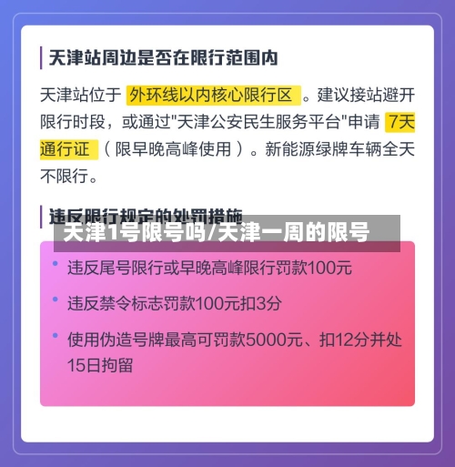 天津1号限号吗/天津一周的限号-第3张图片