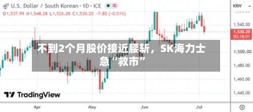 不到2个月股价接近腰斩，SK海力士急“救市”-第3张图片