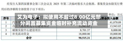 艾为电子：拟使用不超过8.00亿元部分闲置募集资金临时补充流动资金-第1张图片