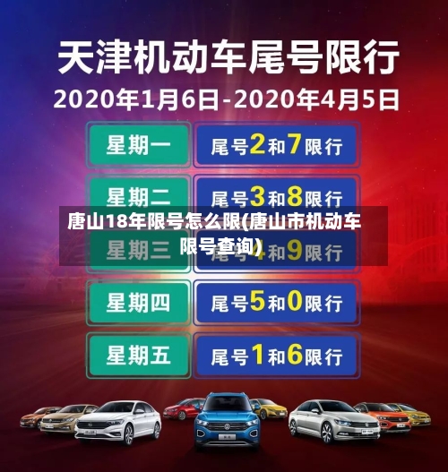 唐山18年限号怎么限(唐山市机动车限号查询)-第3张图片