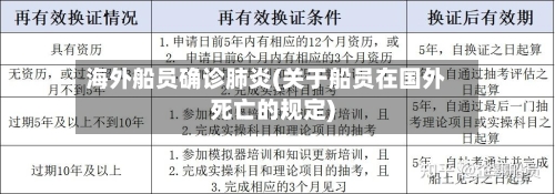 海外船员确诊肺炎(关于船员在国外死亡的规定)-第2张图片