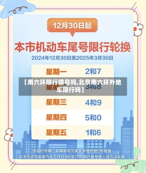 【南六环限行限号吗,北京南六环外地车限行吗】