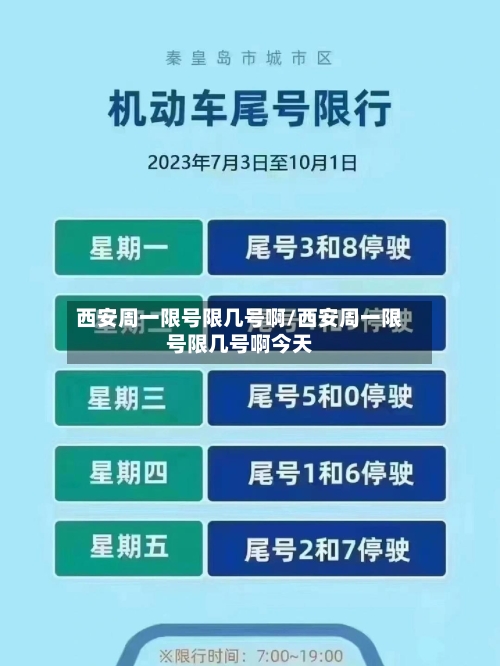 西安周一限号限几号啊/西安周一限号限几号啊今天-第2张图片