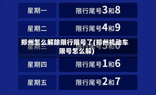 郑州怎么解除限行限号了(郑州机动车限号怎么躲)