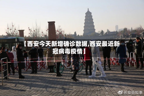 【西安今天新增确诊数据,西安最近新冠病毒疫情】