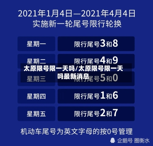 太原限号限一天吗/太原限号限一天吗最新消息