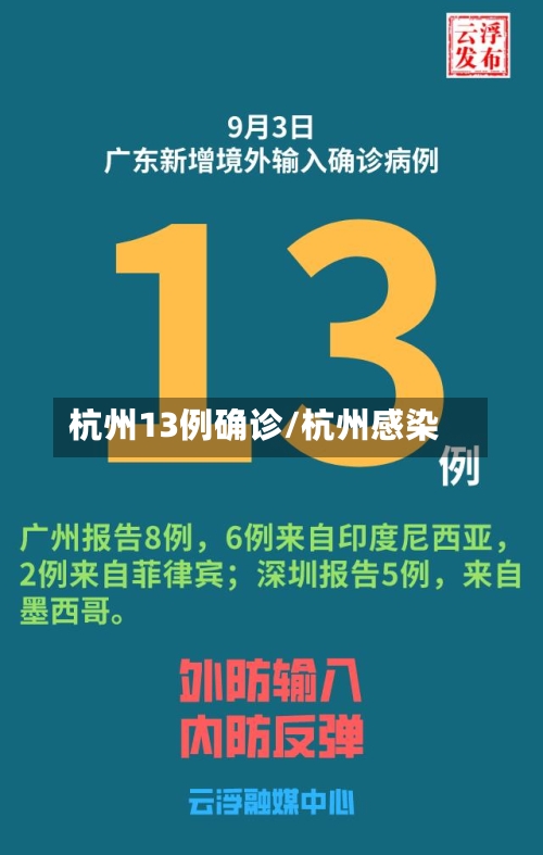 杭州13例确诊/杭州感染