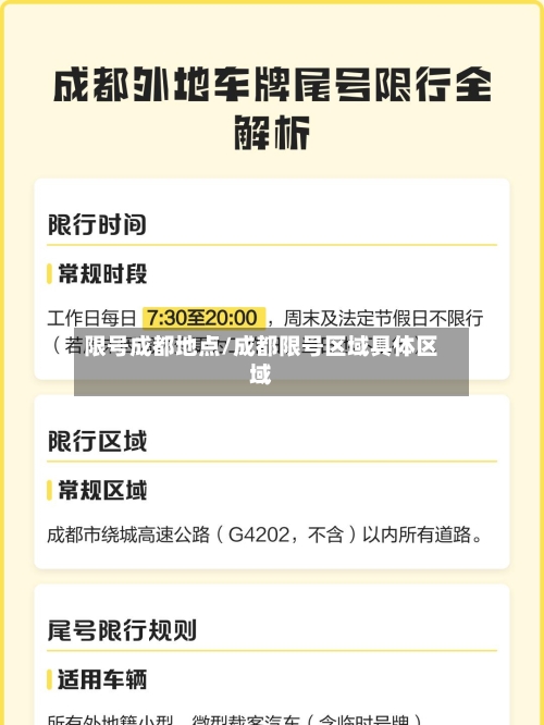 限号成都地点/成都限号区域具体区域-第3张图片