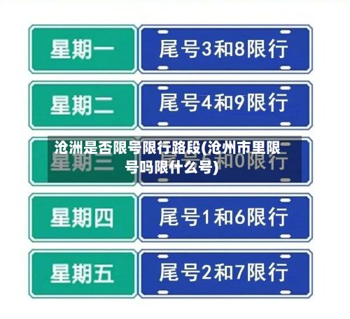 沧洲是否限号限行路段(沧州市里限号吗限什么号)