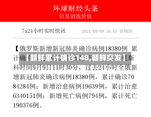 【朝鲜累计确诊148,朝鲜突发】-第2张图片