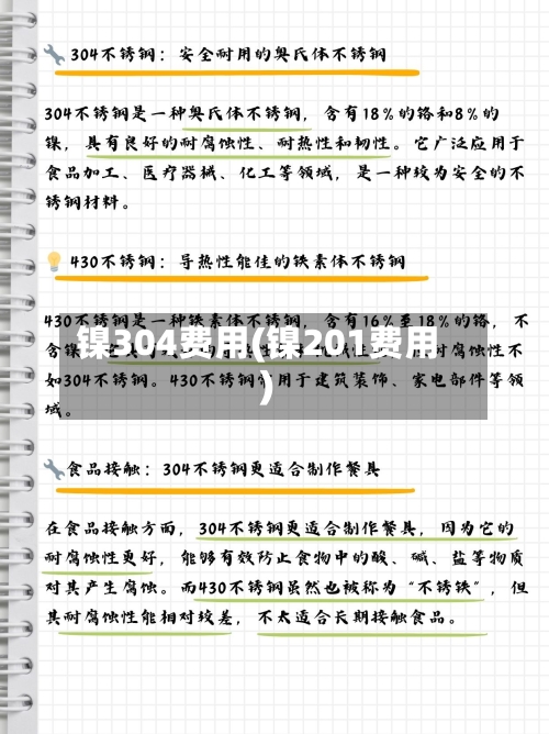 镍304费用(镍201费用)