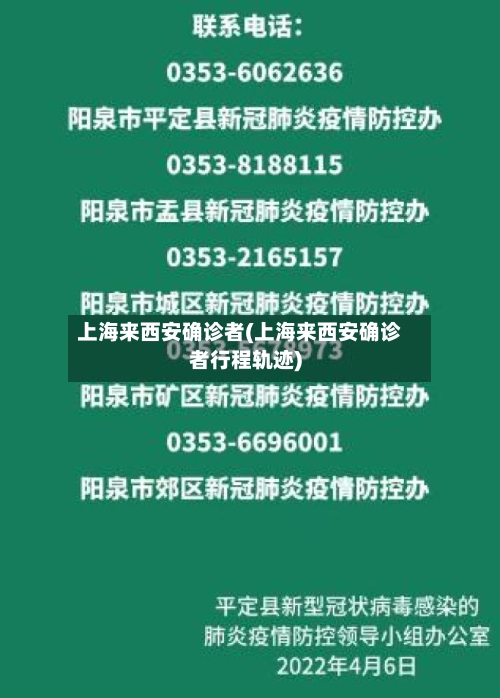 上海来西安确诊者(上海来西安确诊者行程轨迹)-第2张图片
