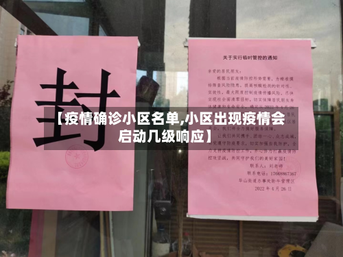 【疫情确诊小区名单,小区出现疫情会启动几级响应】-第2张图片