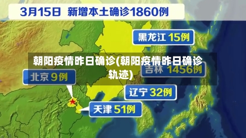 朝阳疫情昨日确诊(朝阳疫情昨日确诊轨迹)-第2张图片